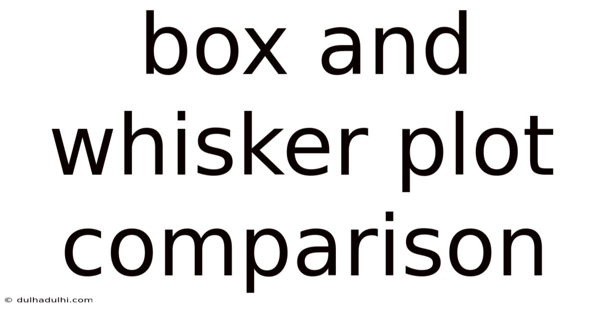 Box And Whisker Plot Comparison