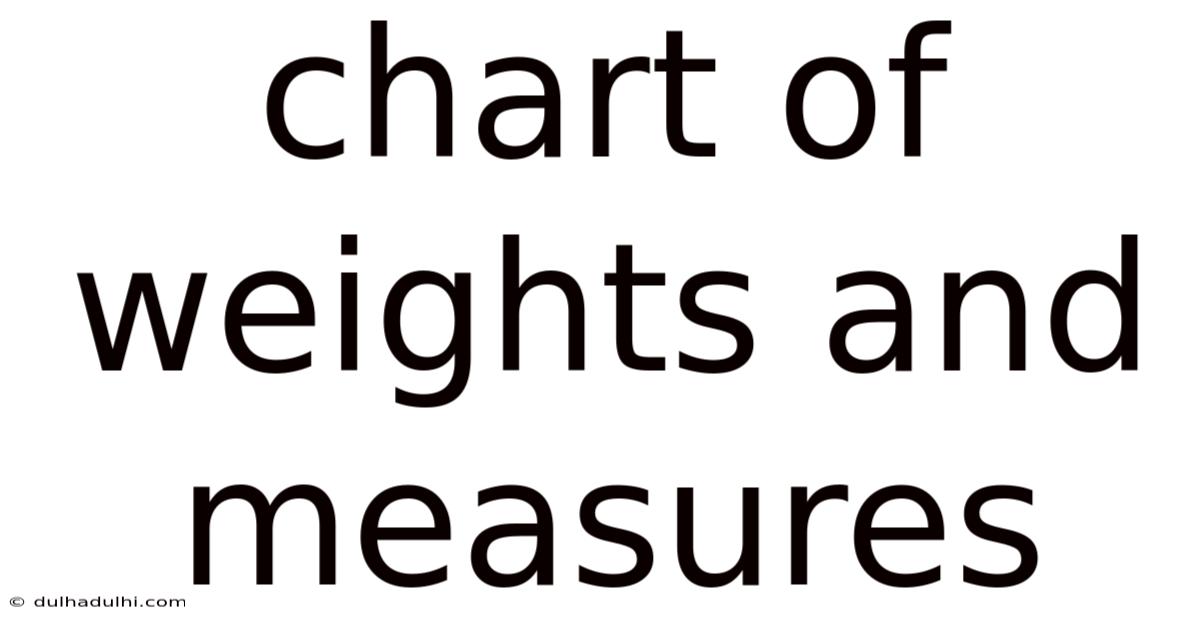 Chart Of Weights And Measures
