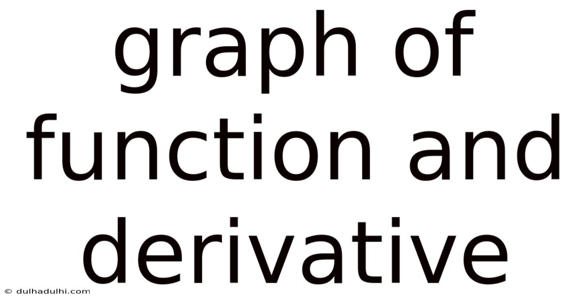 Graph Of Function And Derivative