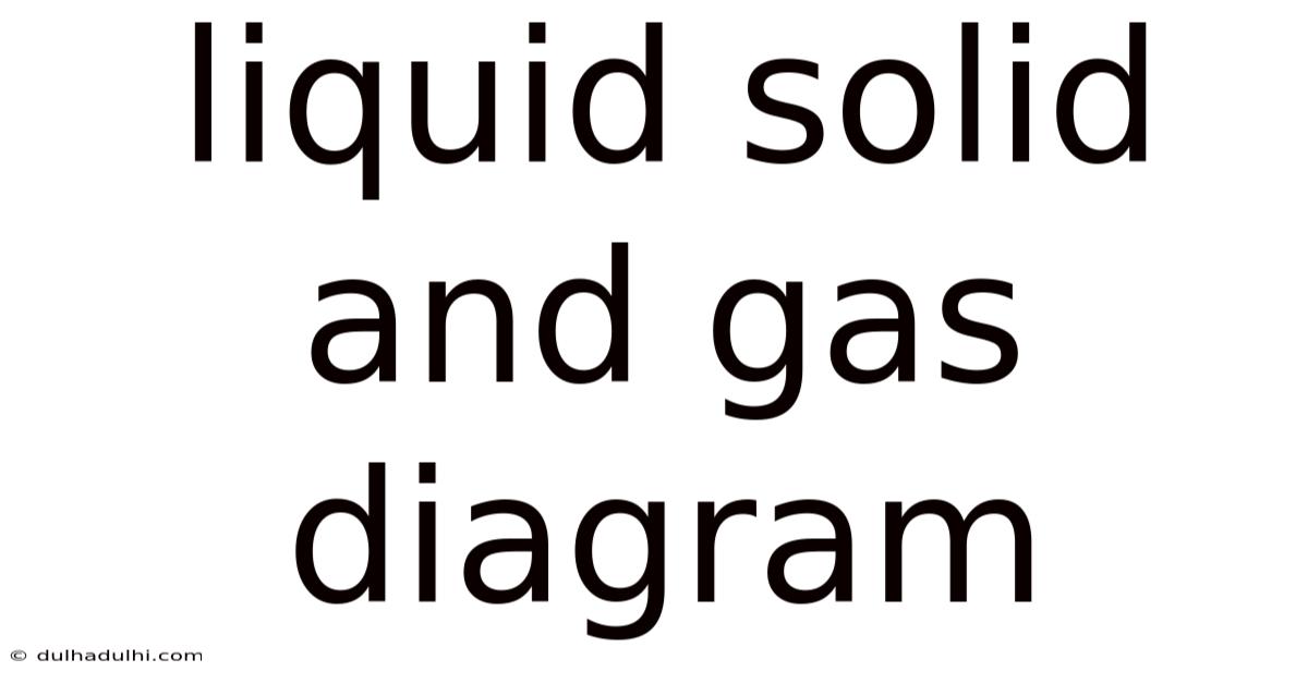 Liquid Solid And Gas Diagram