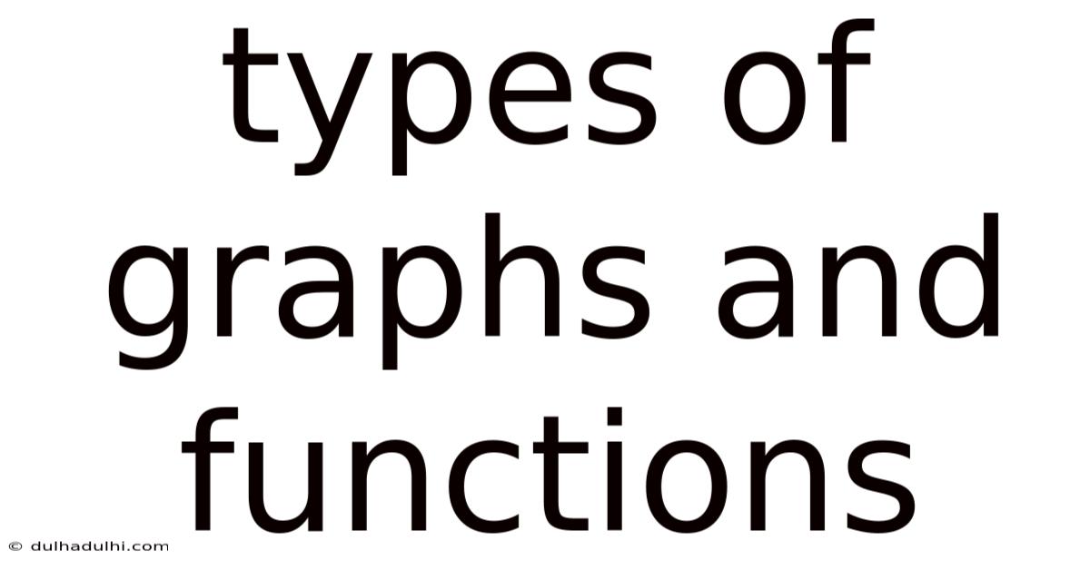 Types Of Graphs And Functions